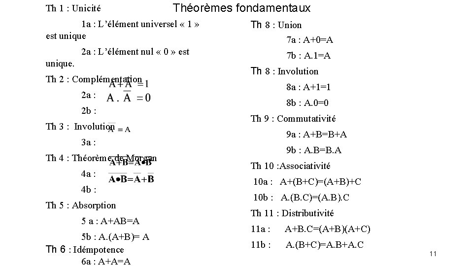 Th 1 : Unicité Théorèmes fondamentaux 1 a : L’élément universel « 1 »