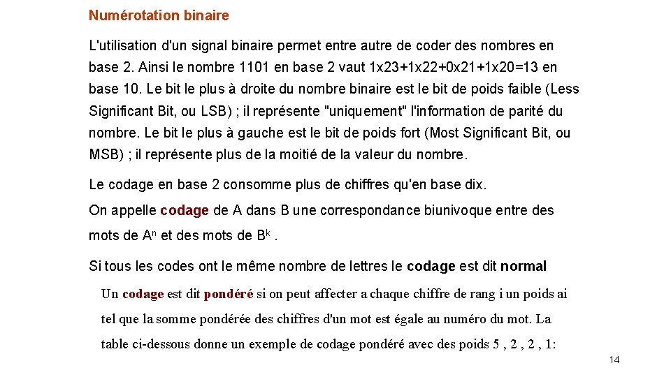 Numérotation binaire L'utilisation d'un signal binaire permet entre autre de coder des nombres en