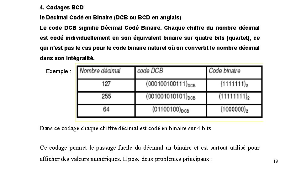 4. Codages BCD le Décimal Codé en Binaire (DCB ou BCD en anglais) Le
