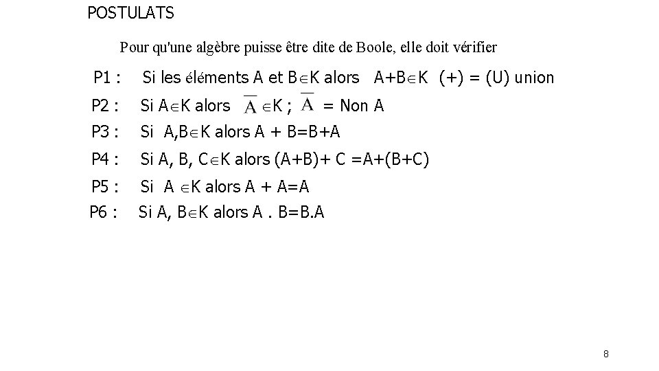 POSTULATS Pour qu'une algèbre puisse être dite de Boole, elle doit vérifier P 1