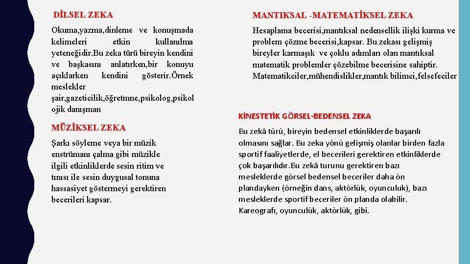 DİLSEL ZEKA MANTIKSAL -MATEMATİKSEL ZEKA Okuma, yazma, dinleme ve konuşmada kelimeleri etkin kullanılma yeteneğidir.