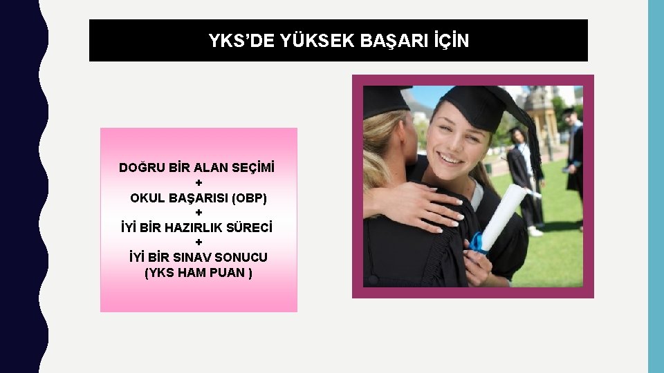 YKS’DE YÜKSEK BAŞARI İÇİN DOĞRU BİR ALAN SEÇİMİ + OKUL BAŞARISI (OBP) + İYİ