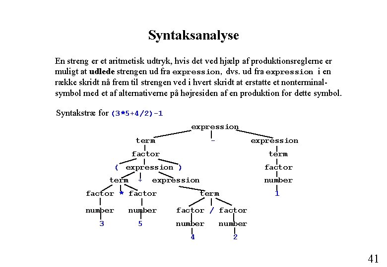 Syntaksanalyse En streng er et aritmetisk udtryk, hvis det ved hjælp af produktionsreglerne er