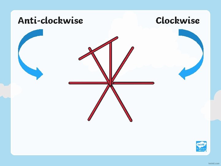 Anti-clockwise Clockwise 