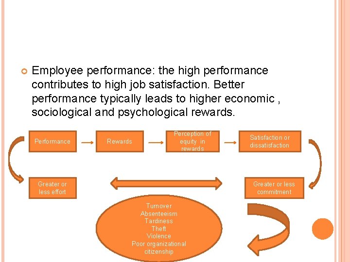 EMPLOYEE ATTITUDES AND THEIR EFFECTS Attitudes are the