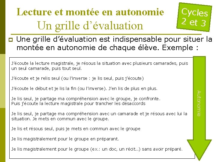 Lecture et montée en autonomie Un grille d’évaluation p Cycles 2 et 3 Une