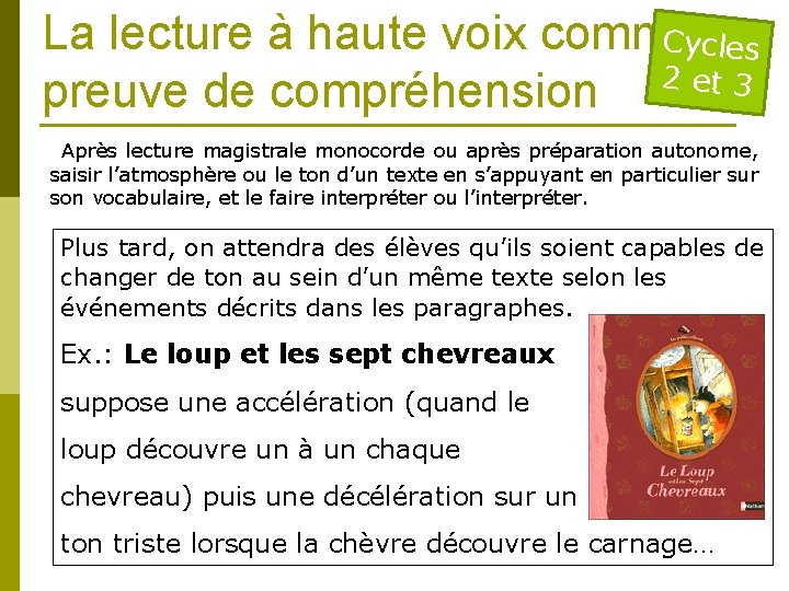 La lecture à haute voix comme Cycles 2 et 3 preuve de compréhension Après