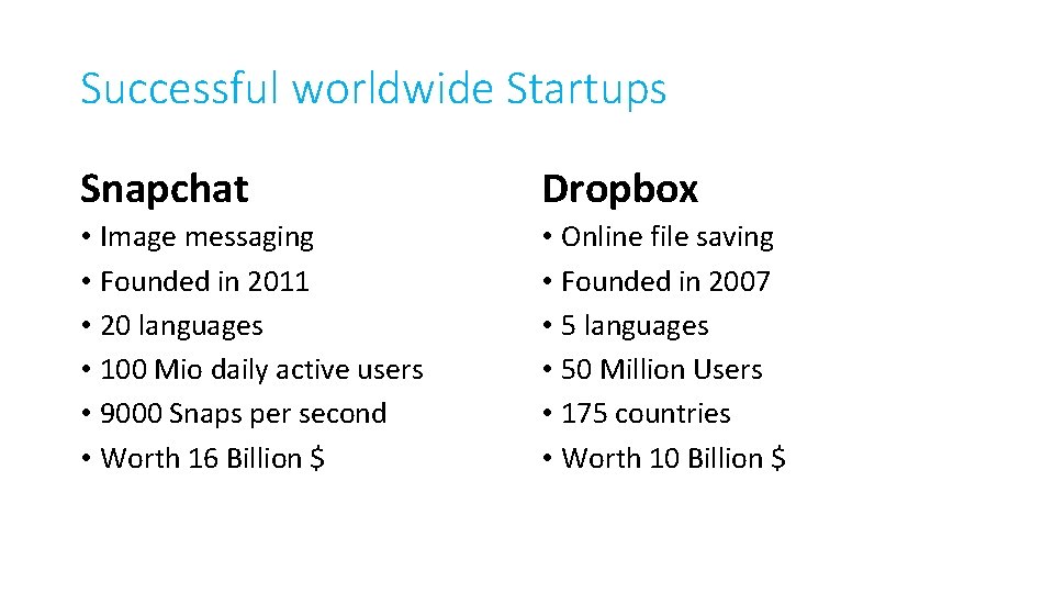 Successful worldwide Startups Snapchat Dropbox • Image messaging • Founded in 2011 • 20