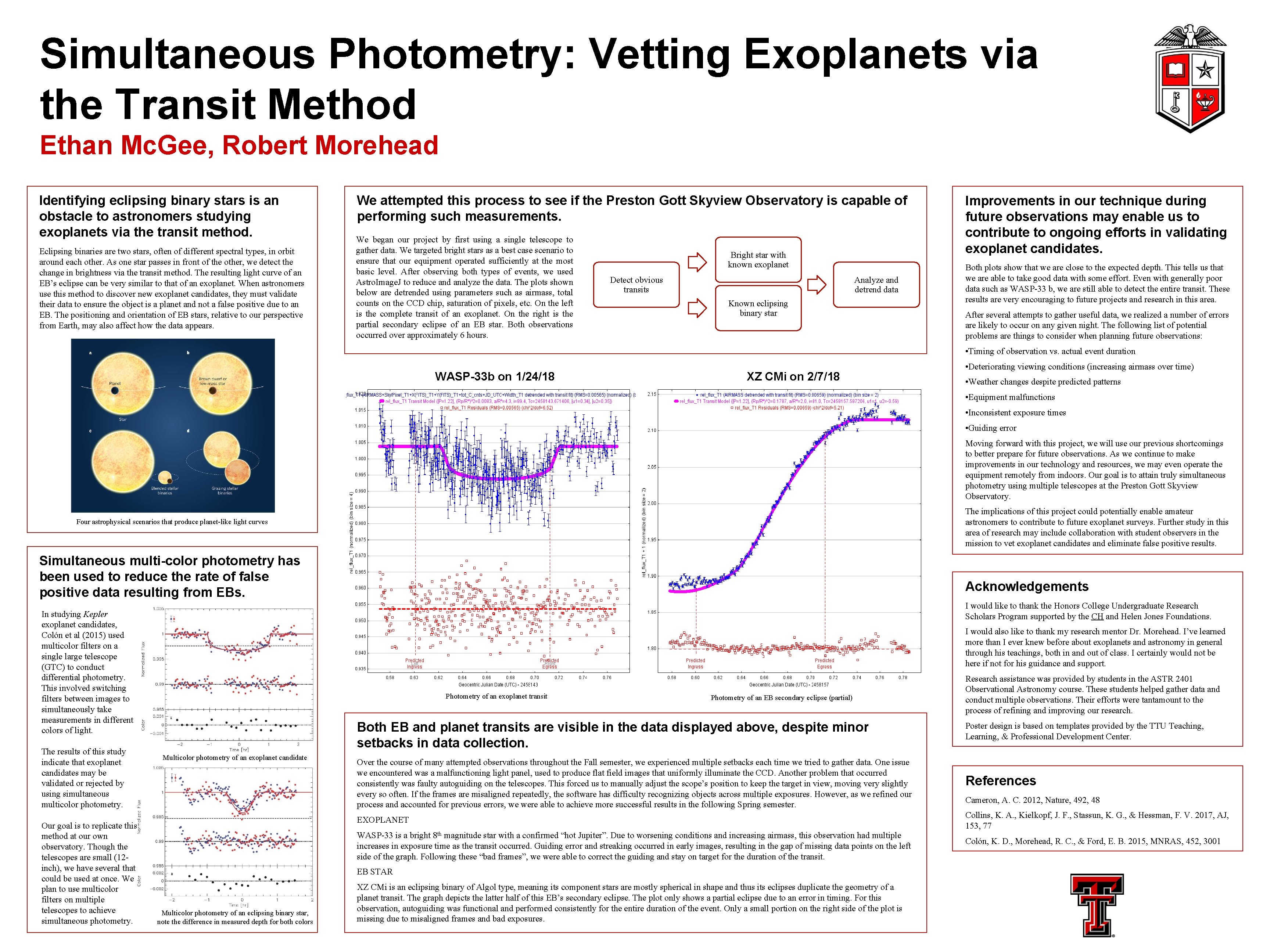 Simultaneous Photometry: Vetting Exoplanets via the Transit Method Ethan Mc. Gee, Robert Morehead Identifying