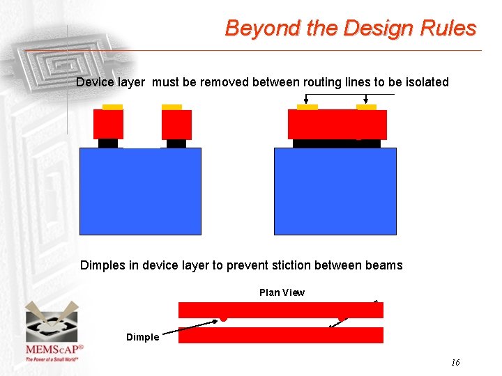 Beyond the Design Rules Device layer must be removed between routing lines to be