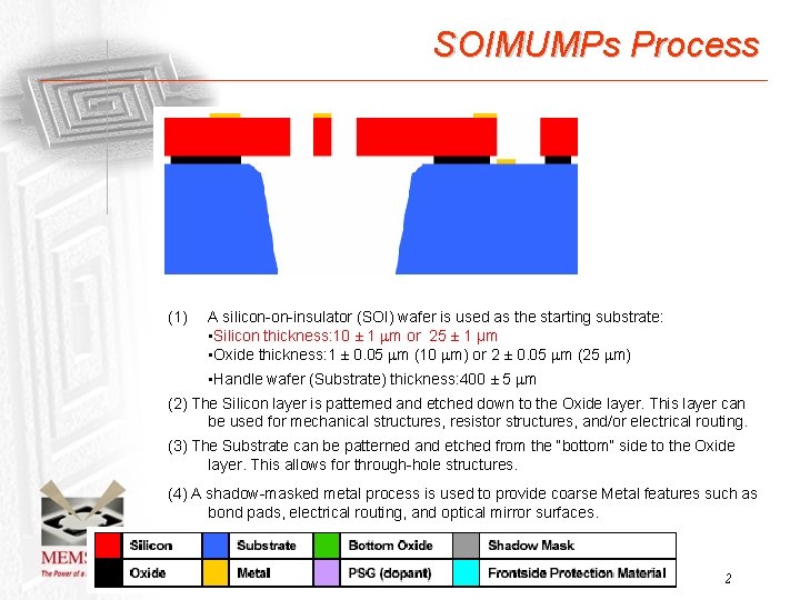 SOIMUMPs Process (1) A silicon-on-insulator (SOI) wafer is used as the starting substrate: •