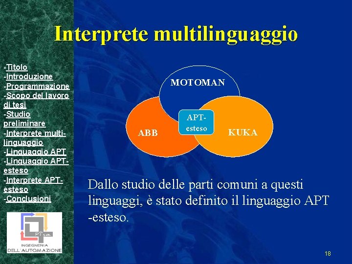 Interprete multilinguaggio -Titolo -Introduzione -Programmazione -Scopo del lavoro di tesi -Studio preliminare -Interprete multilinguaggio