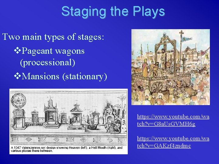 Staging the Plays Two main types of stages: v. Pageant wagons (processional) v. Mansions