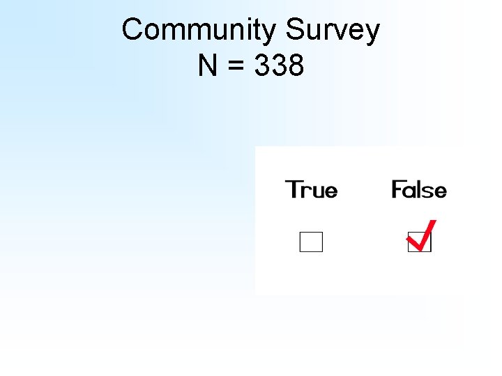 Community Survey N = 338 
