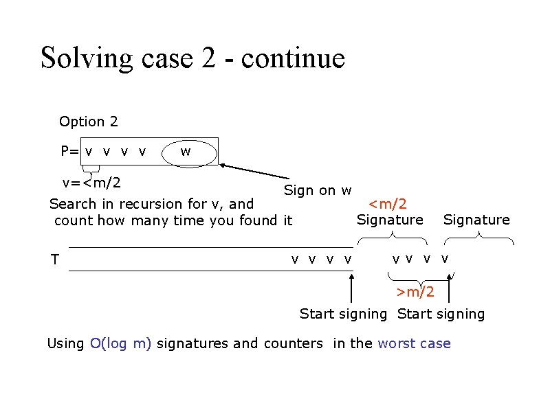 Solving case 2 - continue Option 2 P= v v v=<m/2 w Sign on