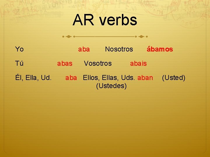 AR verbs Yo Tú Él, Ella, Ud. abas Nosotros Vosotros ábamos abais aba Ellos,