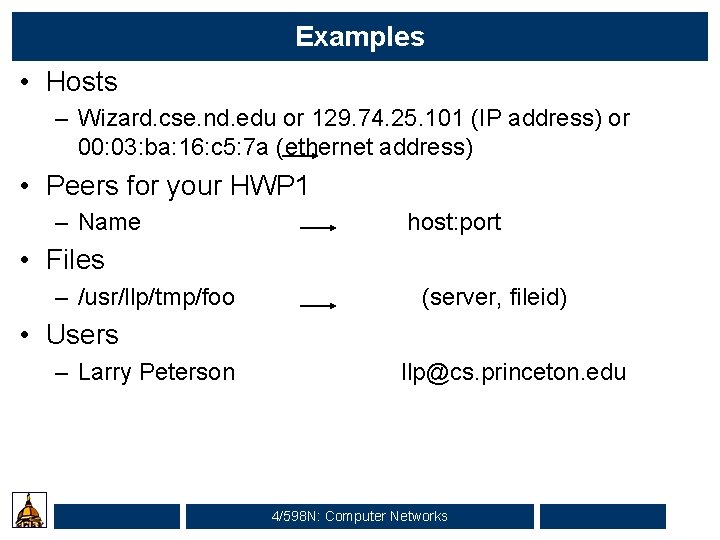 Examples • Hosts – Wizard. cse. nd. edu or 129. 74. 25. 101 (IP