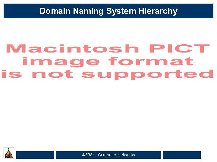 Domain Naming System Hierarchy 4/598 N: Computer Networks 