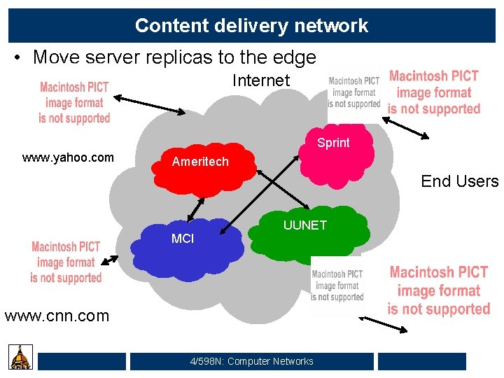 Content delivery network • Move server replicas to the edge Internet Sprint www. yahoo.