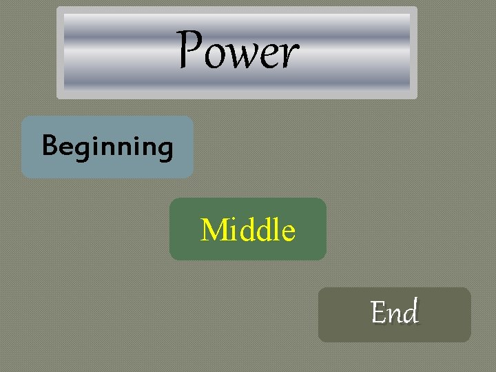 Power Beginning Middle End 