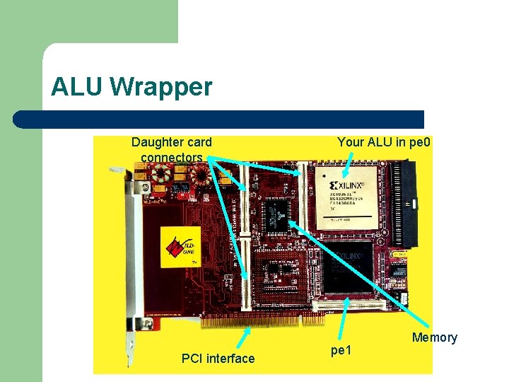 ALU Wrapper Daughter card connectors PCI interface Your ALU in pe 0 pe 1