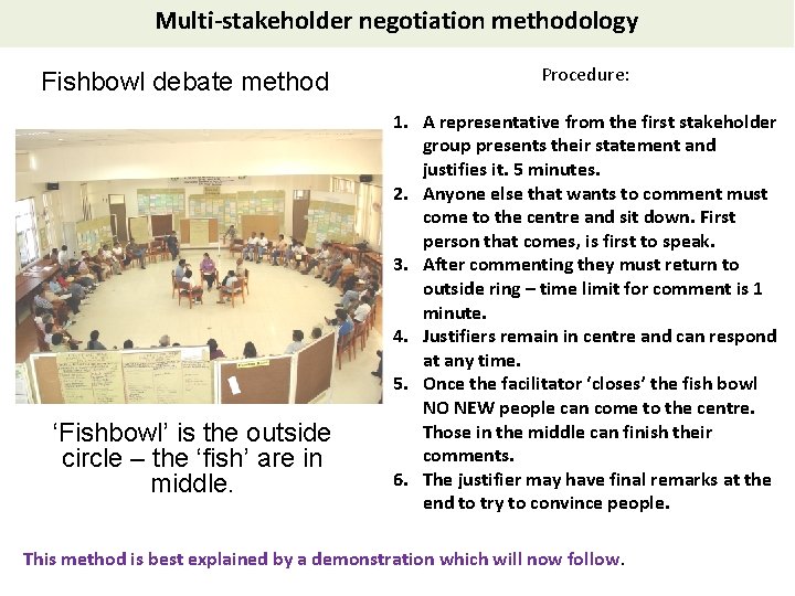 Multi-stakeholder negotiation methodology Fishbowl debate method ‘Fishbowl’ is the outside circle – the ‘fish’