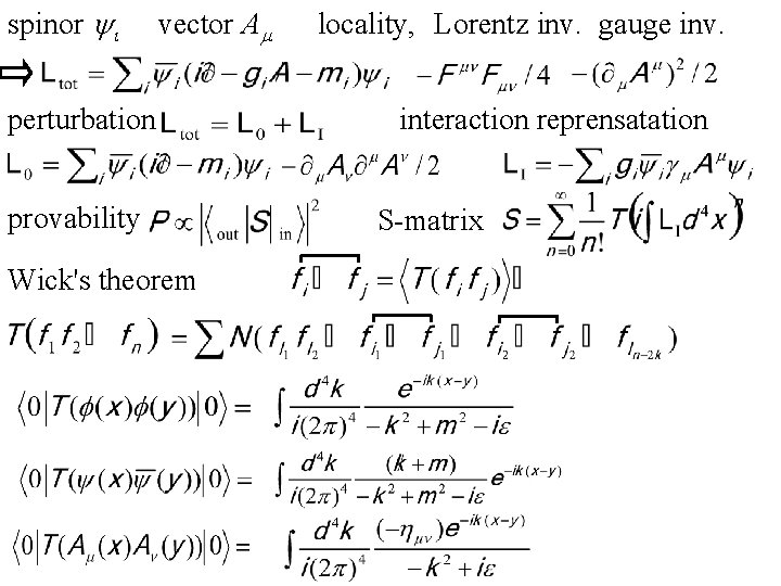 spinor yi vector Am perturbation provability Wick's theorem locality, Lorentz inv. gauge inv. interaction