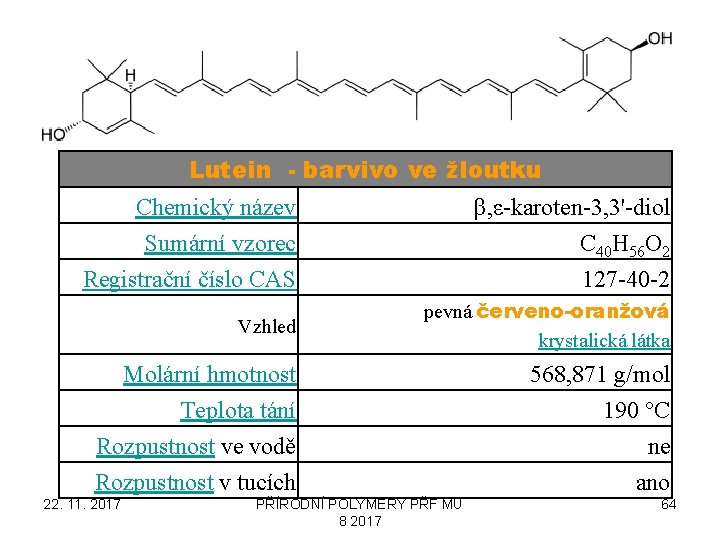 Lutein - barvivo ve žloutku Chemický název β, ε-karoten-3, 3'-diol Sumární vzorec C 40