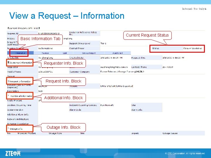 Internal Use Only▲ View a Request – Information Basic Information Tab Requester Info. Block