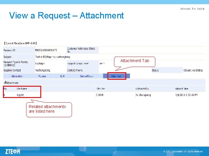 Internal Use Only▲ View a Request – Attachment Tab Related attachments are listed here