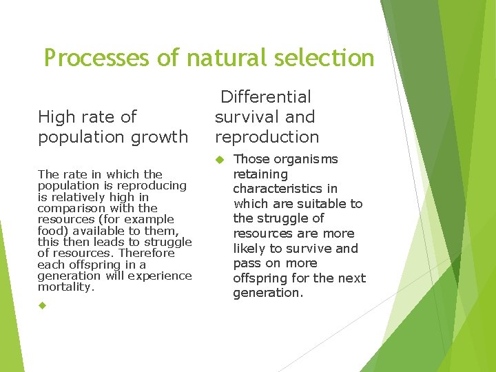 Processes of natural selection High rate of population growth Differential survival and reproduction The