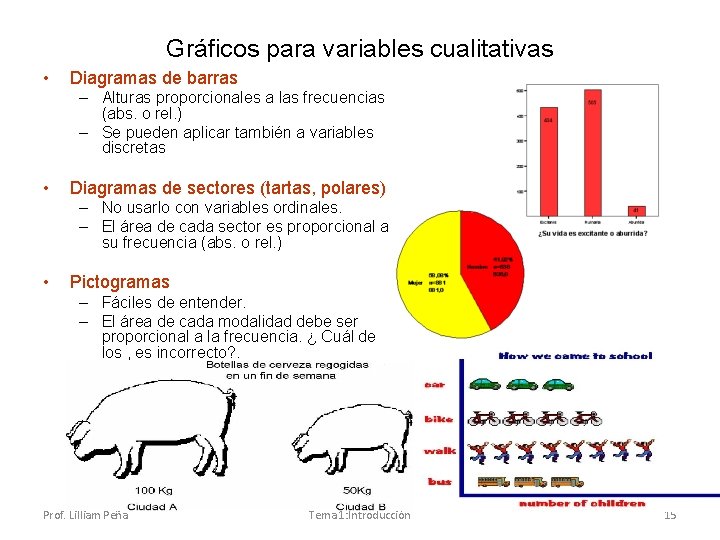 Gráficos para variables cualitativas • Diagramas de barras – Alturas proporcionales a las frecuencias