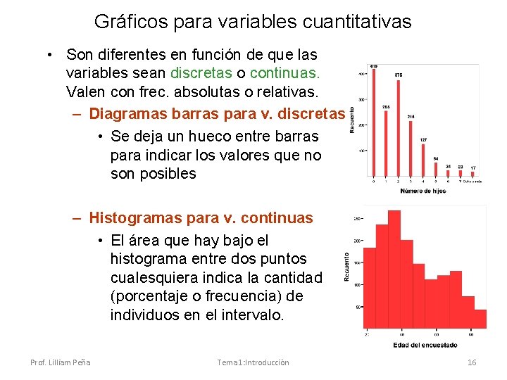 Gráficos para variables cuantitativas • Son diferentes en función de que las variables sean