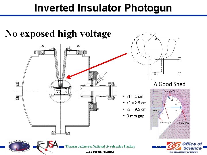 Inverted Insulator Photogun No exposed high voltage Thomas Jefferson National Accelerator Facility UITF Progress