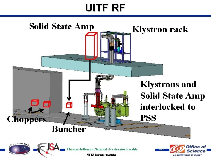 UITF RF Solid State Amp Choppers Klystron rack Klystrons and Solid State Amp interlocked