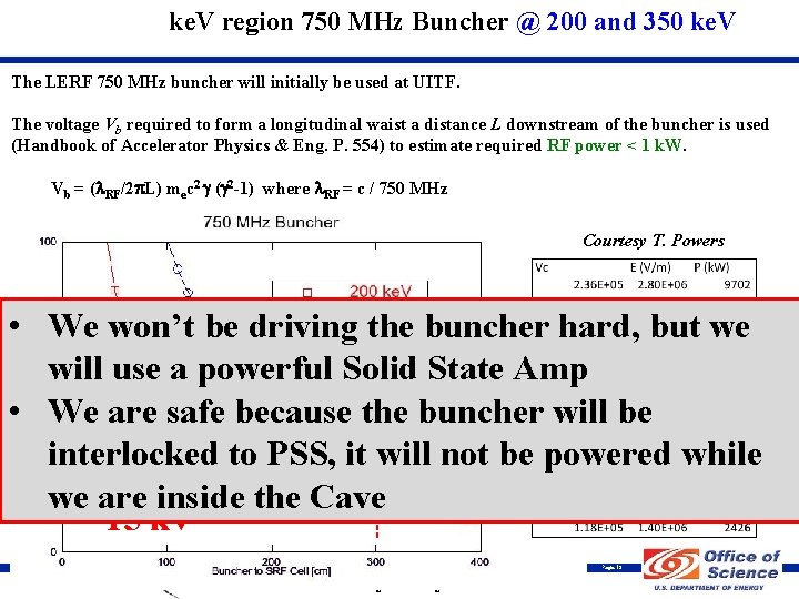 ke. V region 750 MHz Buncher @ 200 and 350 ke. V The LERF