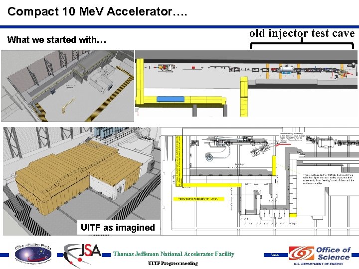 Compact 10 Me. V Accelerator…. old injector test cave What we started with… UITF