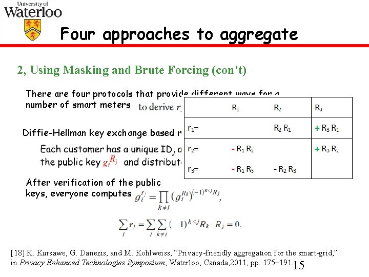 Four approaches to aggregate 2, Using Masking and Brute Forcing (con’t) There are four