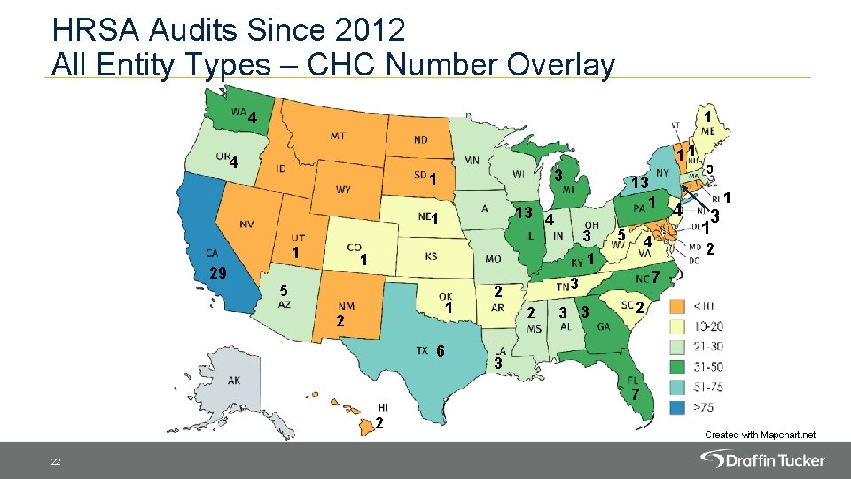 HRSA Audits Since 2012 All Entity Types – CHC Number Overlay 1 4 11