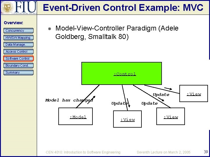Event-Driven Control Example: MVC Overview: Concurrency HW/SW Mapping Model-View-Controller Paradigm (Adele Goldberg, Smalltalk 80)