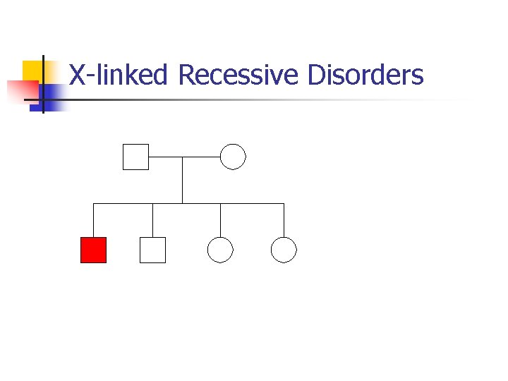 X-linked Recessive Disorders 