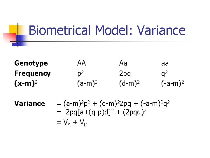 Biometrical Model: Variance Genotype Frequency (x-m)2 Variance AA p 2 (a-m)2 Aa 2 pq