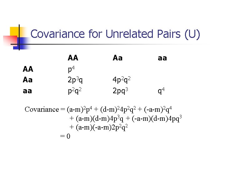 Covariance for Unrelated Pairs (U) AA Aa aa AA p 4 2 p 3