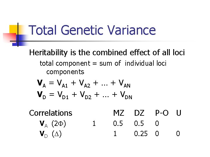 Total Genetic Variance Heritability is the combined effect of all loci total component =