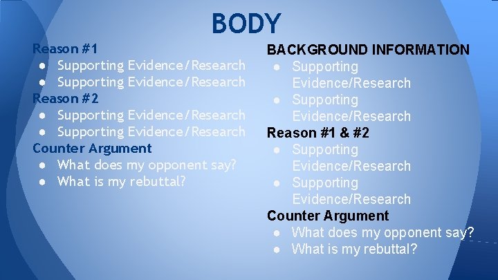 BODY Reason #1 ● Supporting Evidence/Research Reason #2 ● Supporting Evidence/Research Counter Argument ●