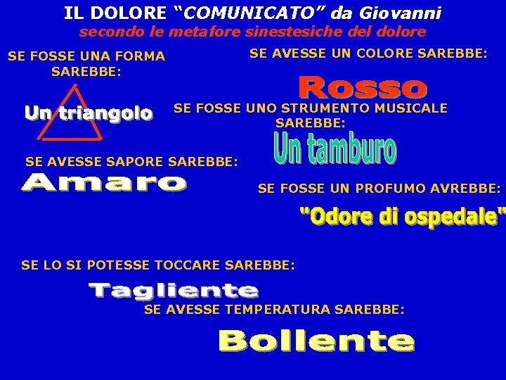 IL DOLORE “COMUNICATO” da Giovanni secondo le metafore sinestesiche del dolore SE AVESSE UN