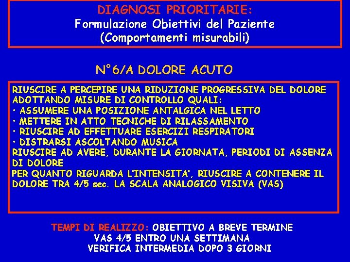 DIAGNOSI PRIORITARIE: Formulazione Obiettivi del Paziente (Comportamenti misurabili) N° 6/A DOLORE ACUTO RIUSCIRE A