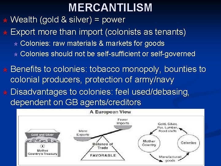 MERCANTILISM Wealth (gold & silver) = power Export more than import (colonists as tenants)