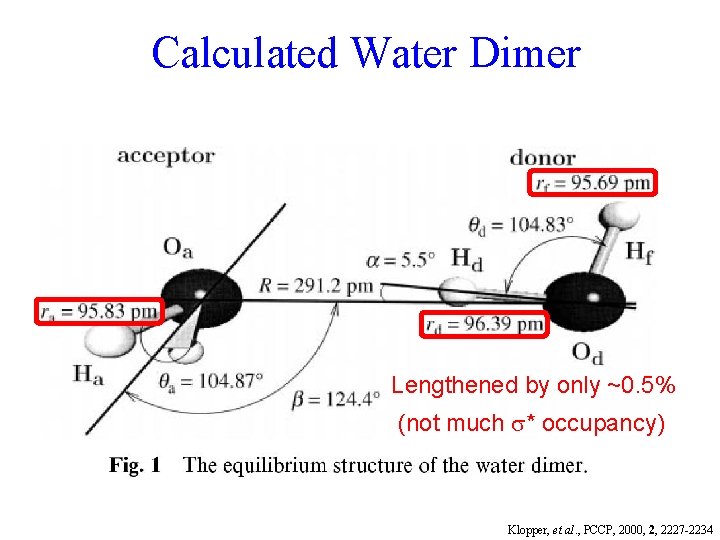 Calculated Water Dimer Lengthened by only ~0. 5% (not much * occupancy) Klopper, et