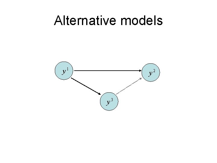 Alternative models y 1 y 2 y 3 